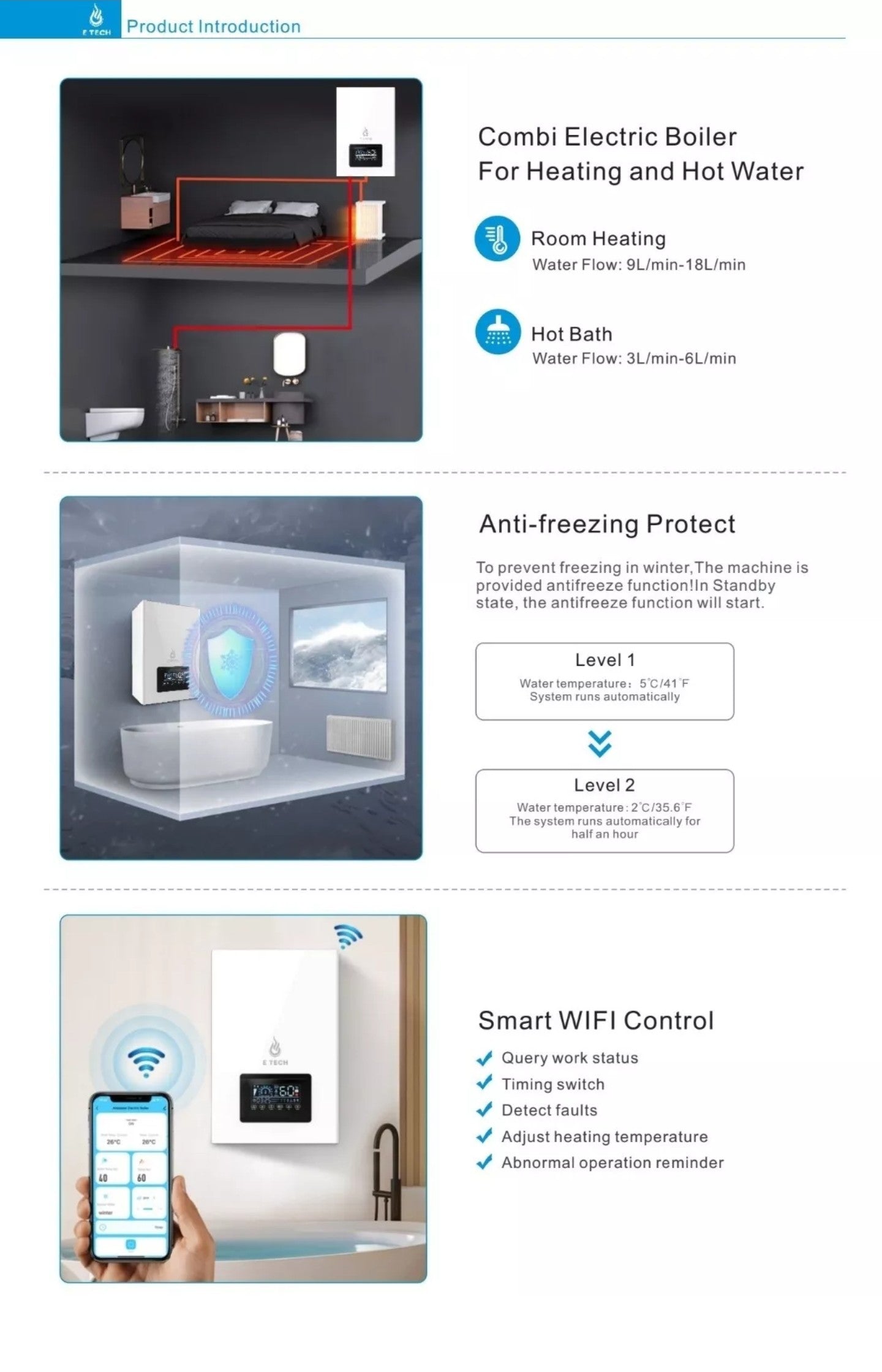 12KW Electric Combi Boiler